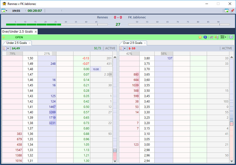 A price ladder for one runner with orders resting in the book