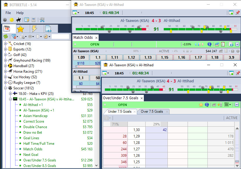 BotBeetle with several market windows open at once