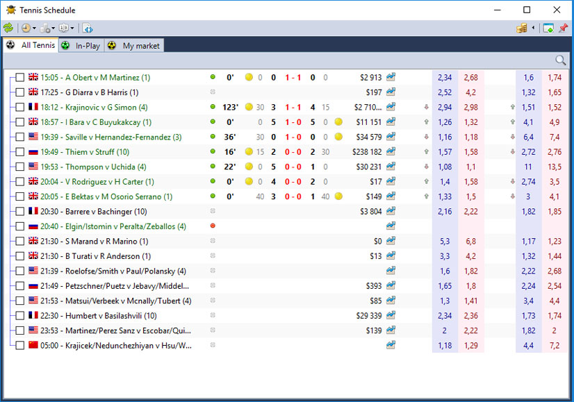 A tennis match with the live score next to the market